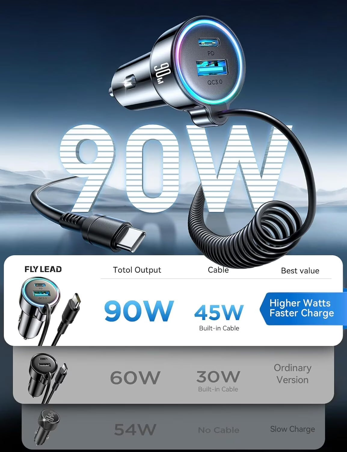 USB C Car Charger, 90W Fast Charging Dual Port PD & QC 3.0 Car Phone Charger Adapter with 5Ft Built-In Type C Cable for Iphone, Samsung, Android Phones, Tablets