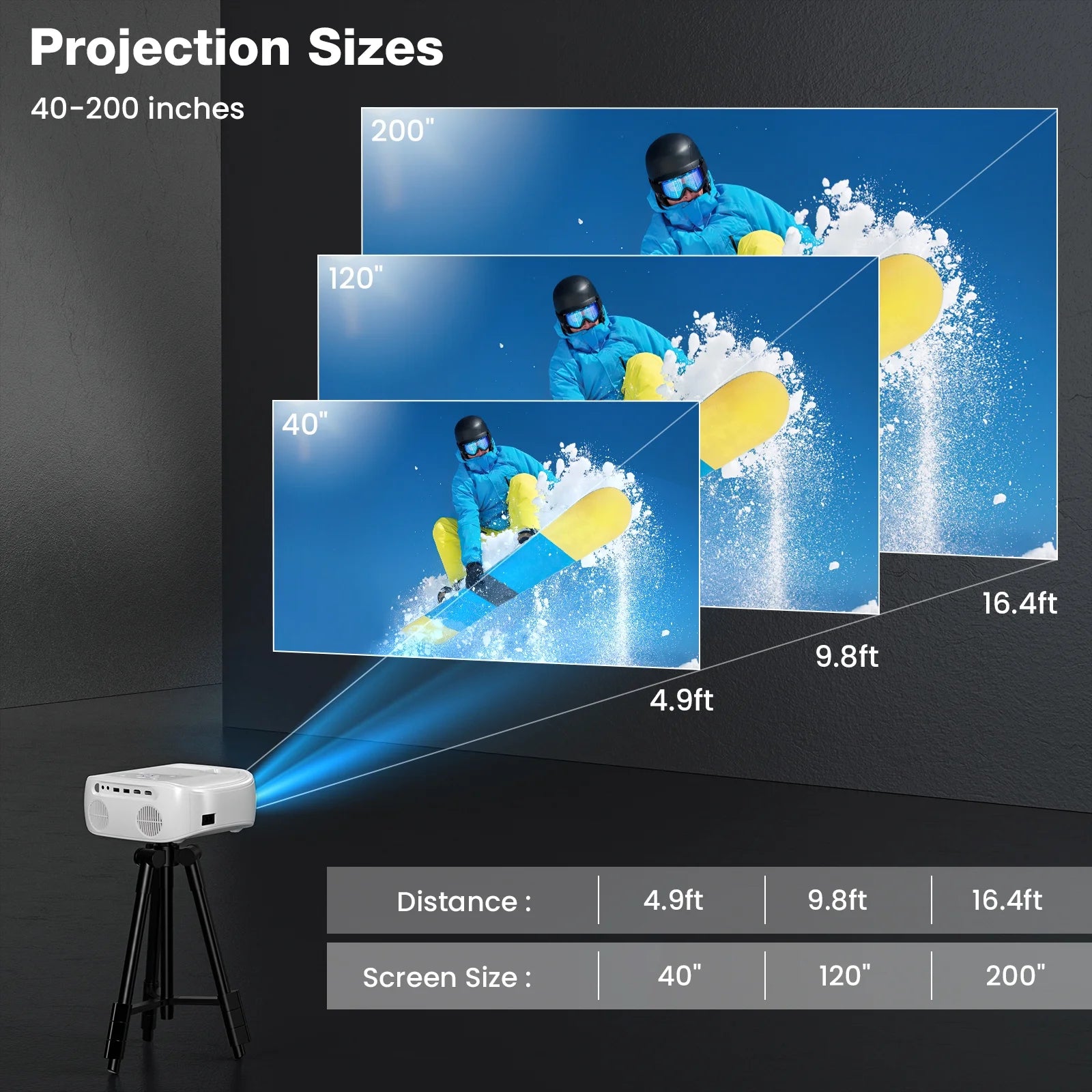Mini Projector with Wifi and Bluetooth, Native 1080P Portable Projector 4K Supported, 15000 Lumens Movie Projector with Speaker, 50% Zoom, Keystone, Outdoor Projector for Home Theater, Camping